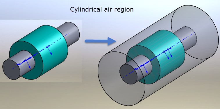 Air region cylindrical in EM Simulation