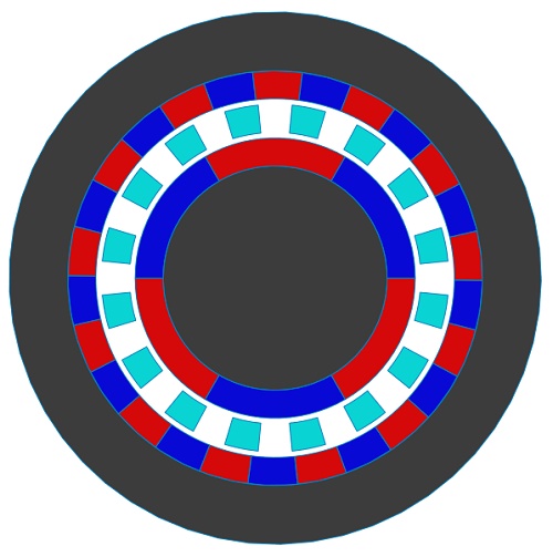 2D model of the new magnetic gear system