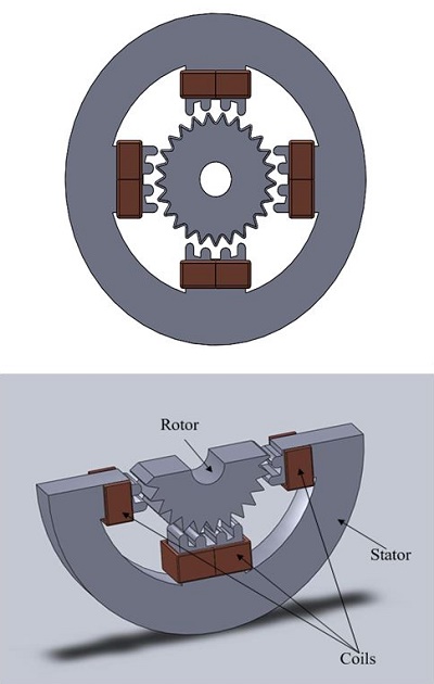 3D Model of Stepper Motor used in the simulation