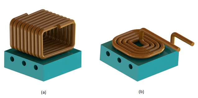 3D model of Mold plate with both 3D a) and 2D b) coil