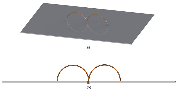 Dual loop antenna (a-3D-design (b- Cross section view