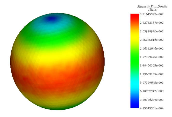 Magnetic flux density in the sphere at 50 ms.