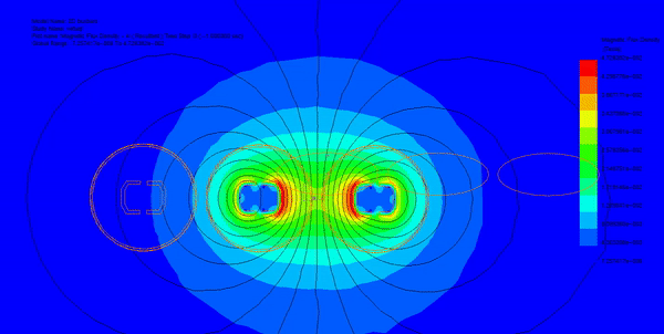 animation of the magnetic field mapping versus time