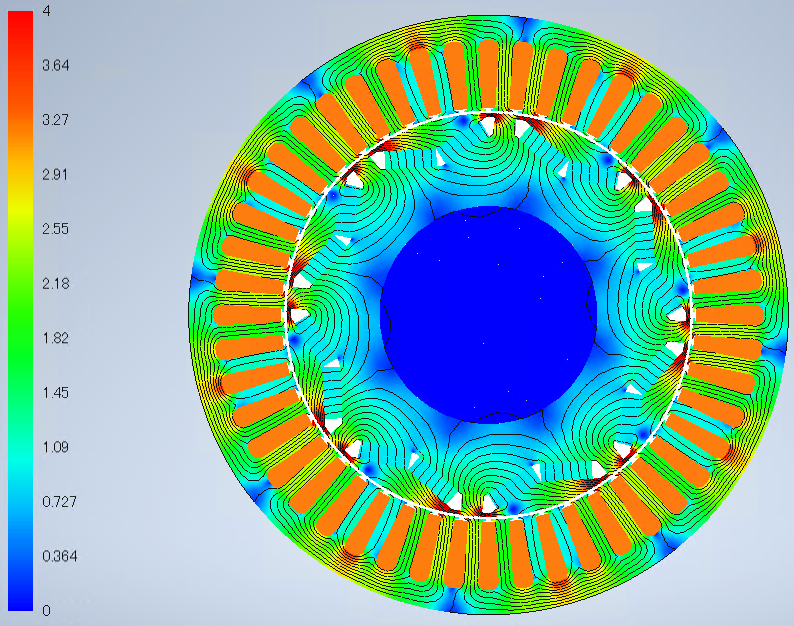 Magnetic flux density of Toyota Prius motor