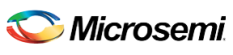 Microsemi Power Products Group