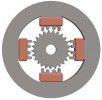 Stepper Motor