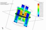 Solenoid with Motion