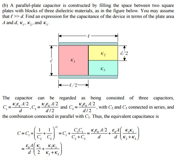 Source Capacitance