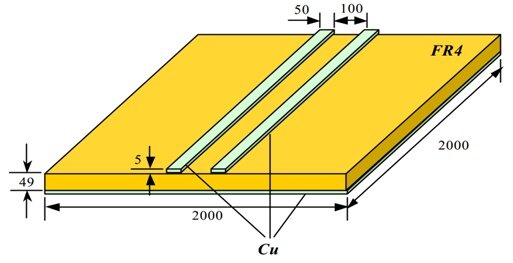 PCB structure used for simulation (All dimensions are in mm)