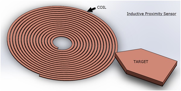 Target not in the direct proximity - inductive proximity sensor