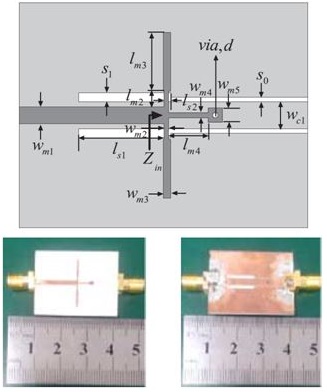 Layout of the microstrip-to-CPW transition structure with a shortended microstrip stub.