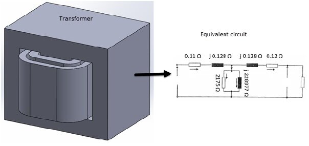 Equivalent circuit of the transformer