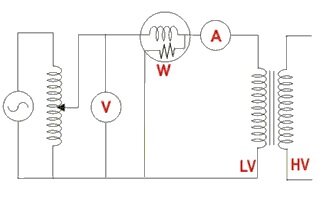 Open circuit test