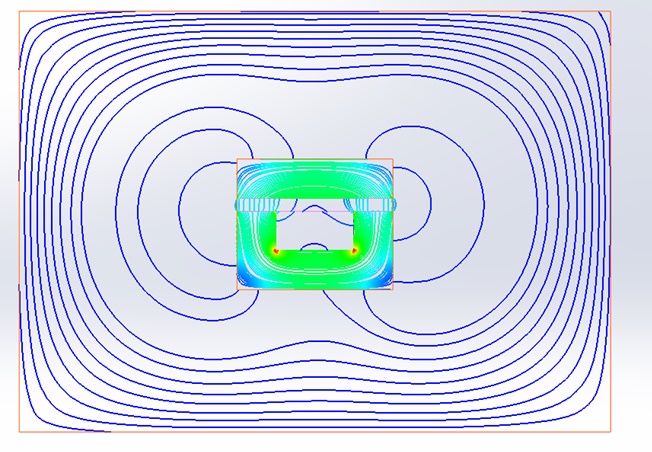 Field lines plot