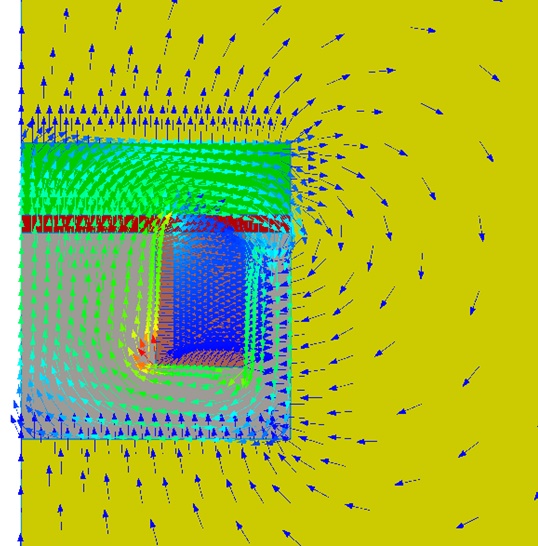 Magnetic flux density in the actuator 