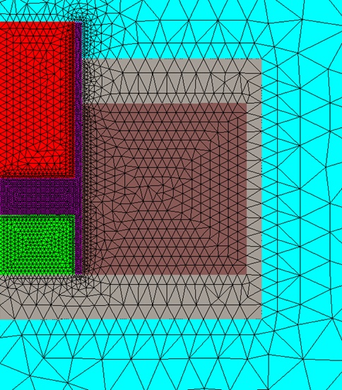 Meshed 2D model