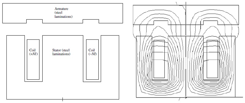 Typical-clapper-type-solenoid-actuator