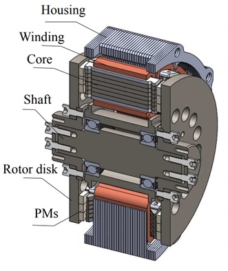 Comparison of axial flux and radial flux machines for the use in