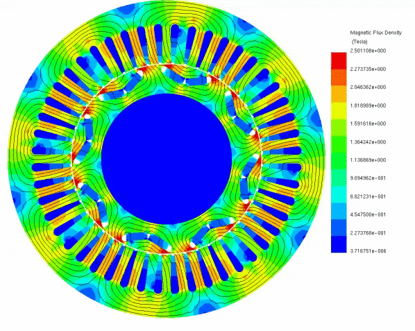 Comparison of axial flux and radial flux machines for the use in