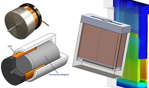 https://www.emworks.com/blog/electromechanical/electro-dynamic-thermal-simulation-of-a-voice-coil-actuator-using-ems-inside-solidworks