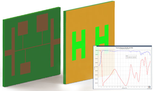 https://www.emworks.com/blog/s-parameters/a-technique-to-improve-the-frequency-response-of-a-microstrip-lowpass-filter