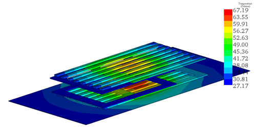 Temperature Distribution across the WPT System