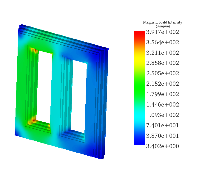 Magnetic field intensity in the transformer