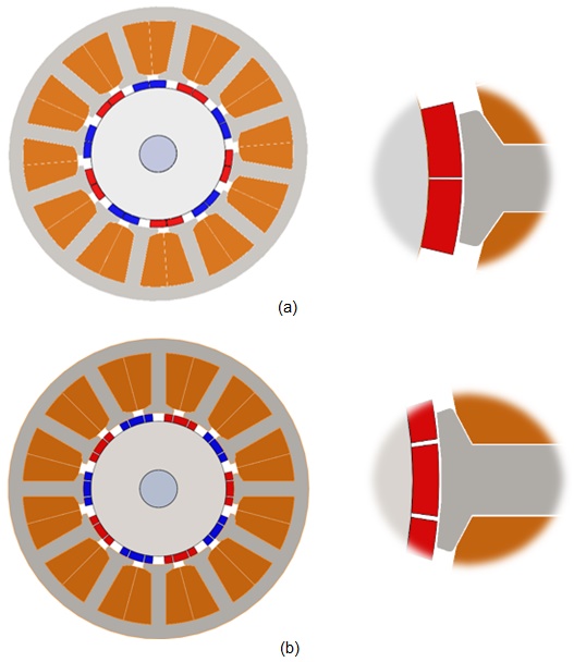 2D cross section of the segmented SM-PMSMs using SolidWorks. (a) Case of one segmentation, (b) Case of two segmentations