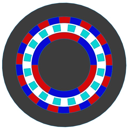 2D model of the new magnetic gear system
