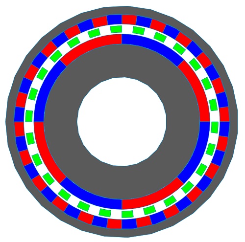 2D model of the simulated magnetic gear system