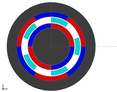 2D model of the simulated magnetic gear system