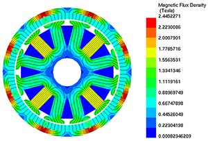 Machine with Full Pitch Magnet Pole Arc