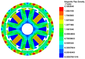 Machine with 31° Magnet Pole Arc