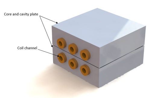 3D CAD design of the studied model