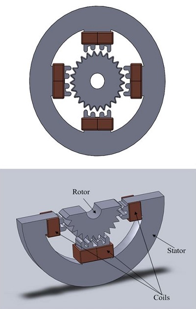 3D-Modell des in der Simulation verwendeten Schrittmotors