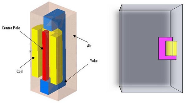 3D-Modell des Gleichstrommagneten