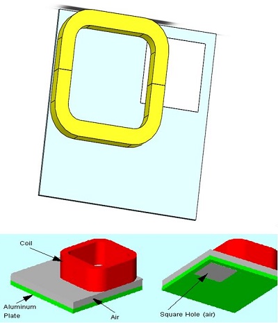 3D-Modell