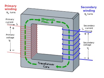 A single phase transformer