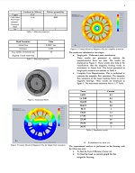 Analysis-of-Active-Magnetic-Bearings