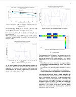 Analysis-of-Active-Magnetic-Bearings