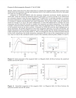 Analysis-of-Active-Magnetic-Bearings