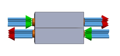 Applied current input for each mold plate