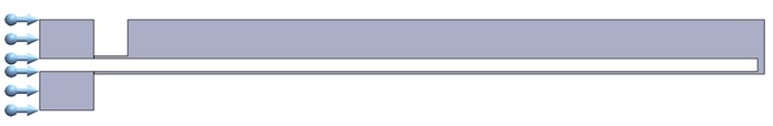 Applied-mechanical-boundary-conditions