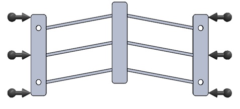Applied-mechanical-boundary-conditions