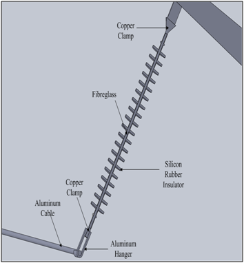 Nahaufnahme des Mittelphasenisolators.