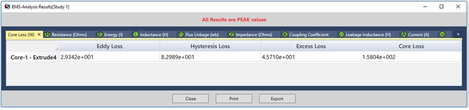 Von EMS berechnete Kernverluste