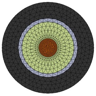 Cross-sectional view of the meshed power cable.