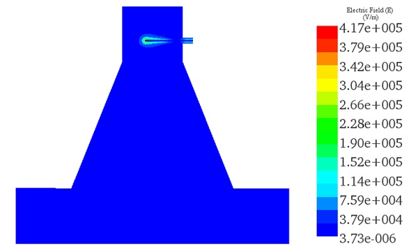 Cross sectional view