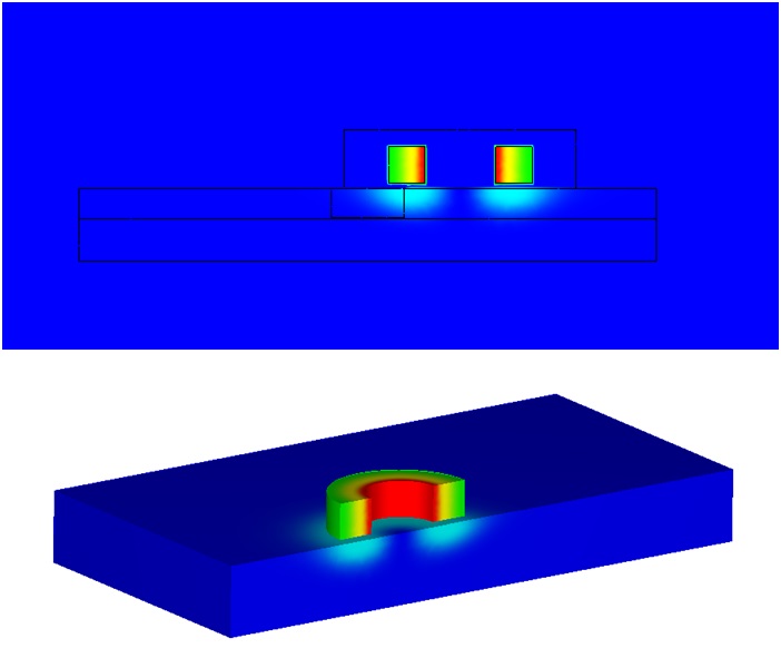 Current density distribution in case of plate without flaw