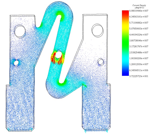 Current density distribution in the fuse (vector plot)